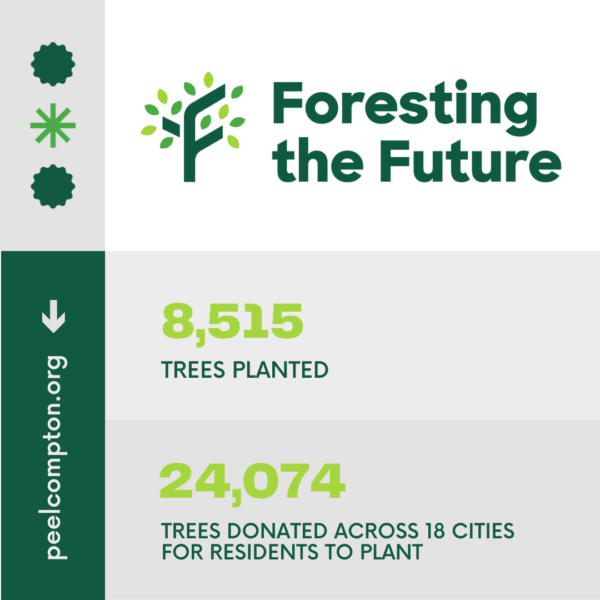 Infographic featuring Foresting the Future logo at the top in green and followed by the following facts: "8,515 trees planted" and "24,074 trees donated across 18 cities for residents to plant." On the left, the website is written in white: peelcompton.org